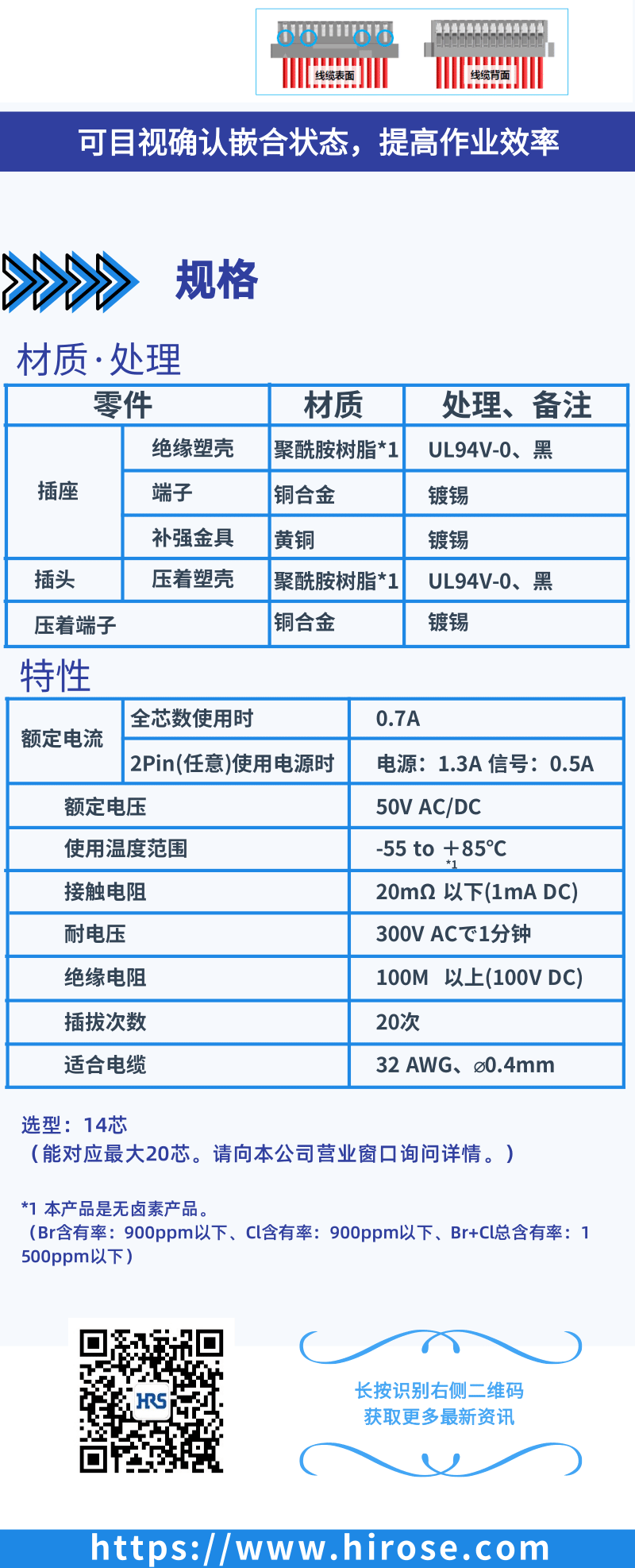 【產(chǎn)品推薦】Signal Bee 0.6mm間距，小型，牢固，板對(duì)線連接器-DF53系列