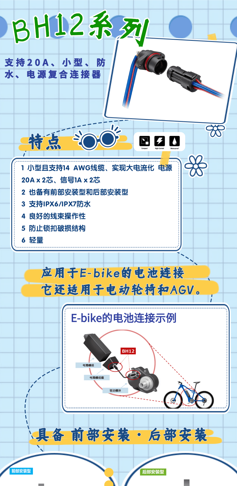 【產(chǎn)品推薦】支持20A、小型、防水、電源復(fù)合連接器-BH12系列