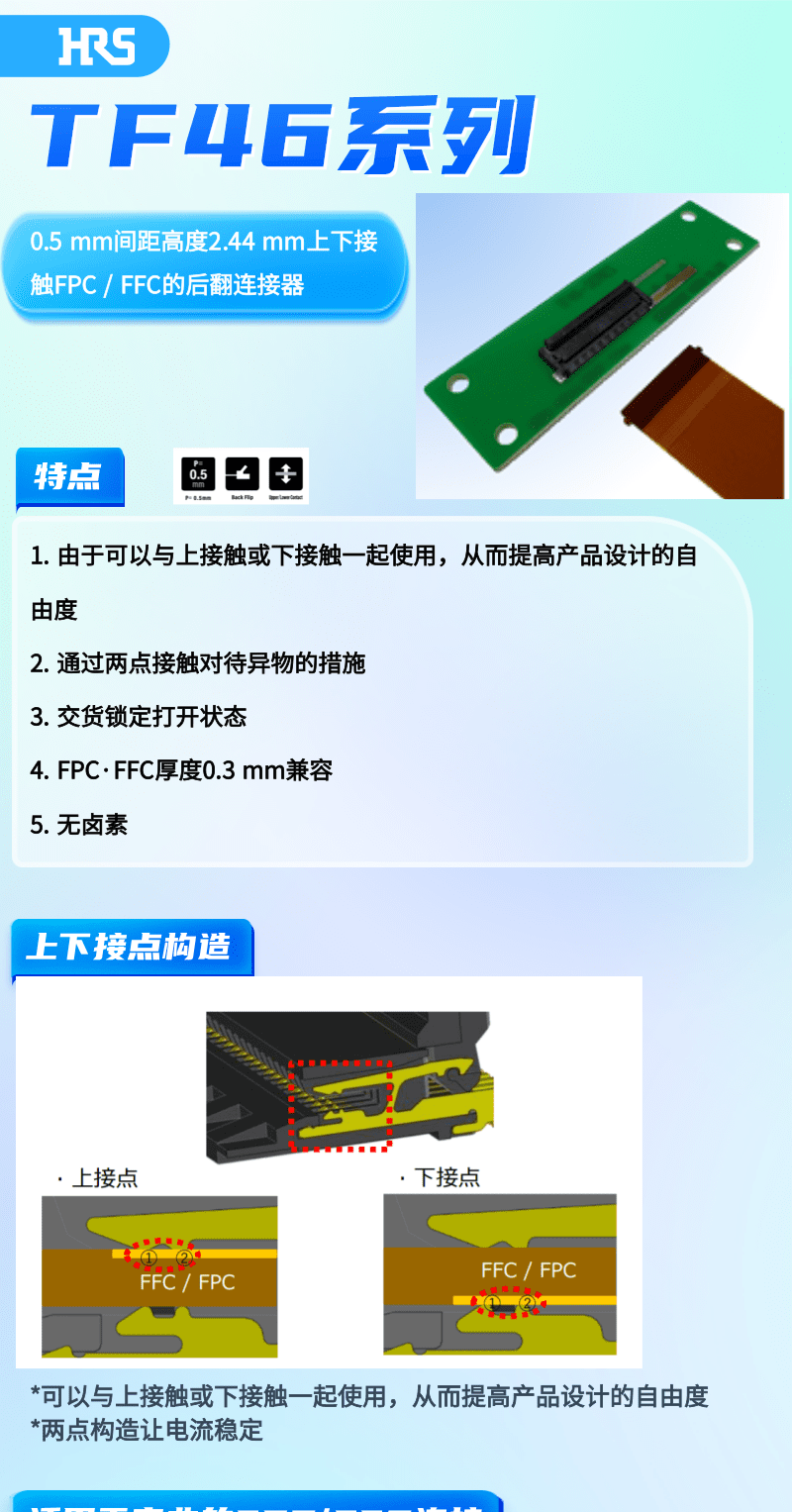 【產(chǎn)品推薦】上下接觸FPC / FFC的后翻連接器-TF46系列