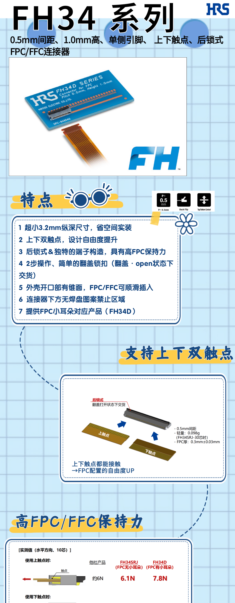 【產(chǎn)品推薦】單側(cè)引腳、上下觸點、后鎖式FPC/FFC連接器-FH34系列