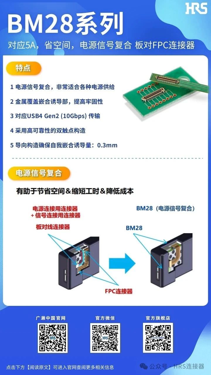 【產(chǎn)品推薦】電源信號復(fù)合、板對FPC連接器BM28系列